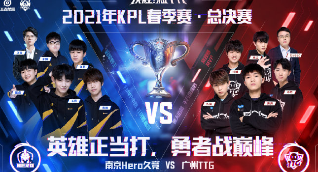 是首日最大 是首日最大