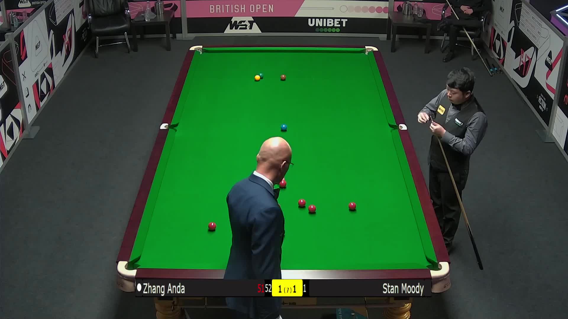 總結來說 總結來說