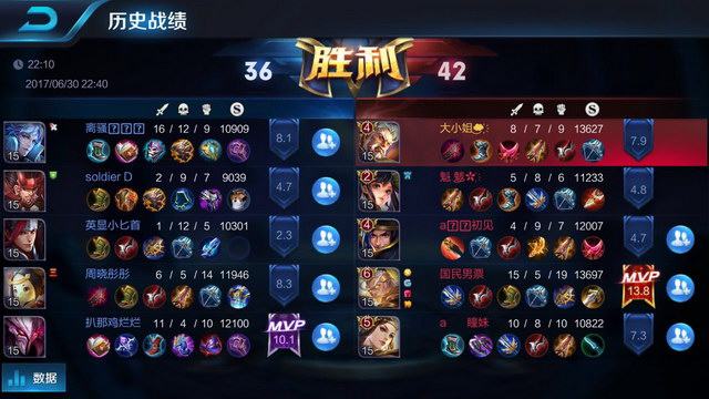 未有过红牌 未有过红牌