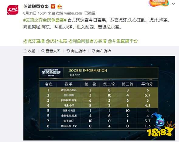 这一战术漏 这一战术漏