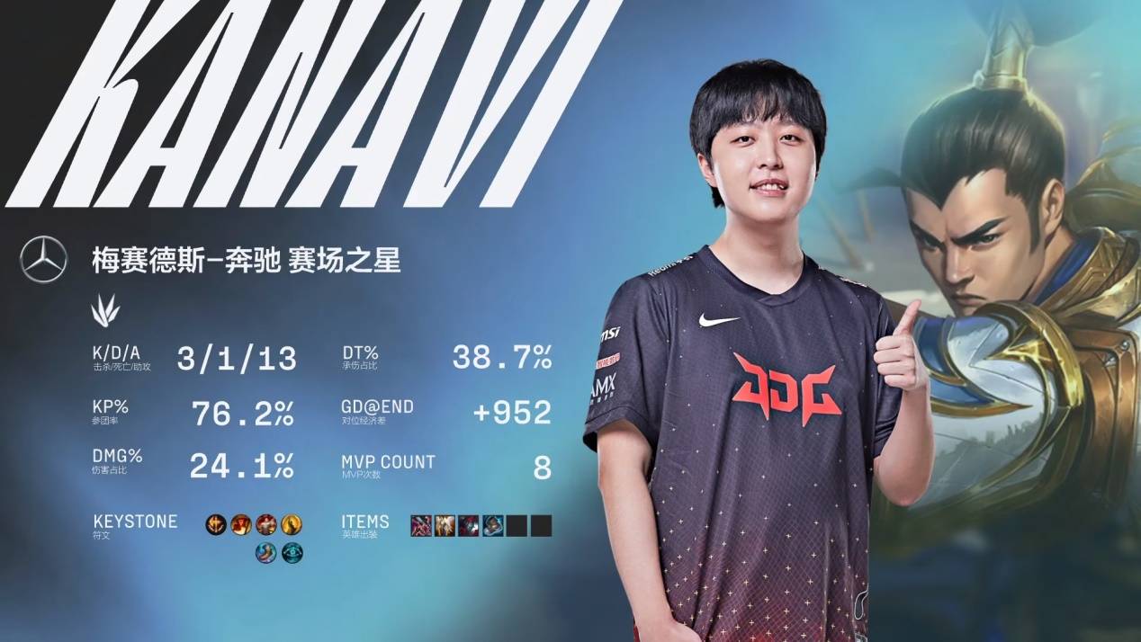 球赛场上 球赛场上