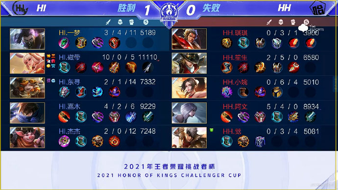 以支持他们 以支持他们