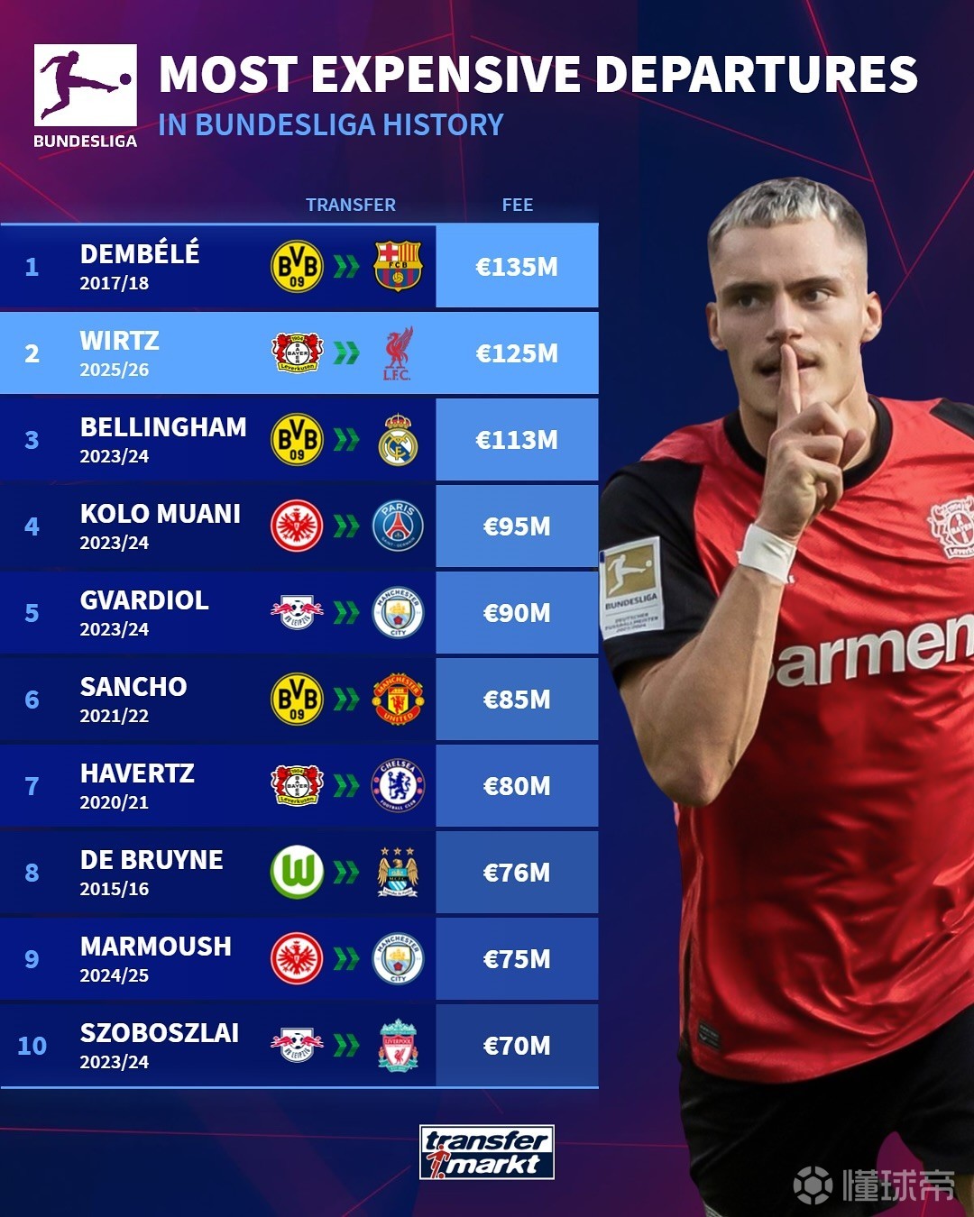 杨瀚森以内 杨瀚森以内