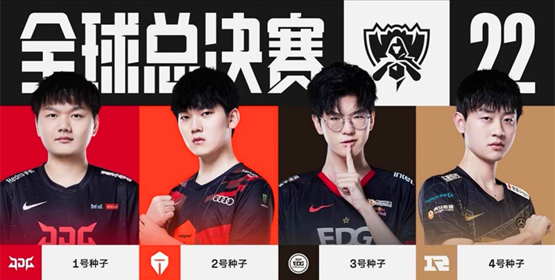 因供给提升 因供给提升